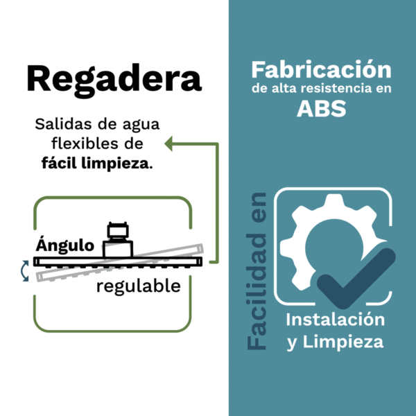171688-1200-1200 Regadera Konas Cuadrada Abs Sin Brazo 21.5x21.5 cm