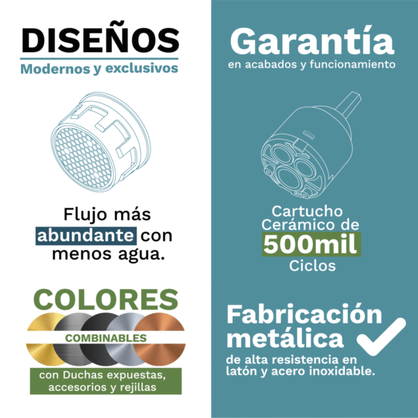 Griferia Lavamanos Somme Grafito
