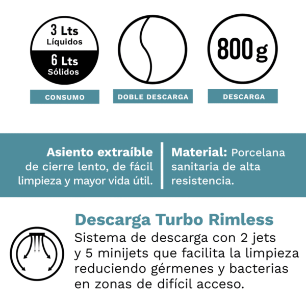 172211-1200-1200 Sanitario Suspendido Cuadrado Cerdeña Sin Tanque